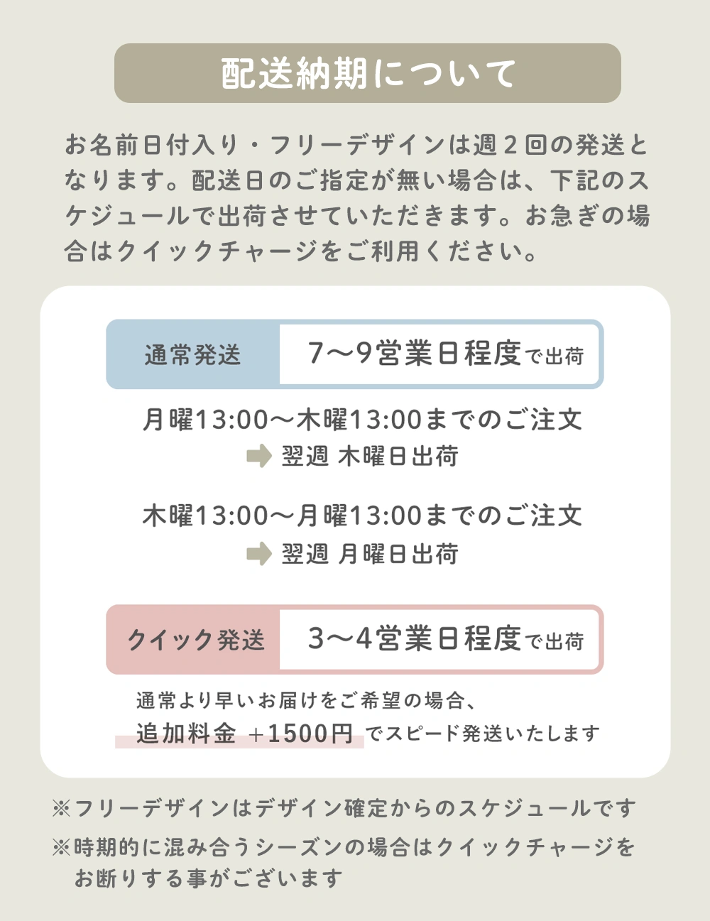 出荷までの日数について