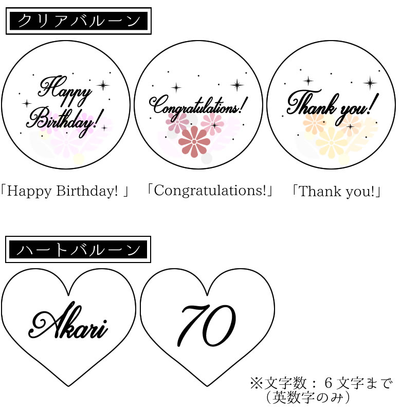 ソープフラワーについて