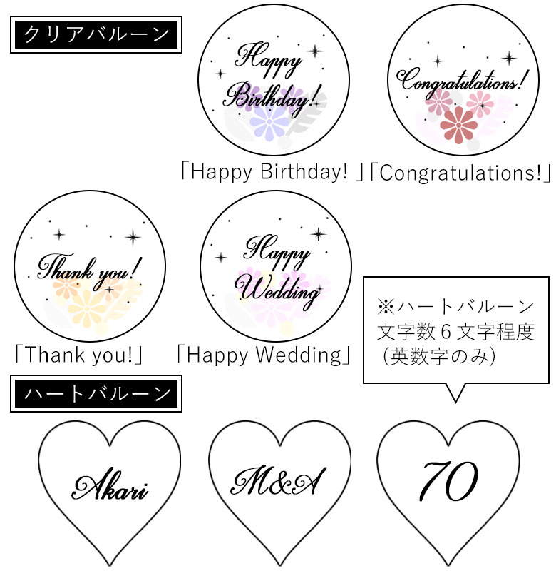 ソープフラワーについて