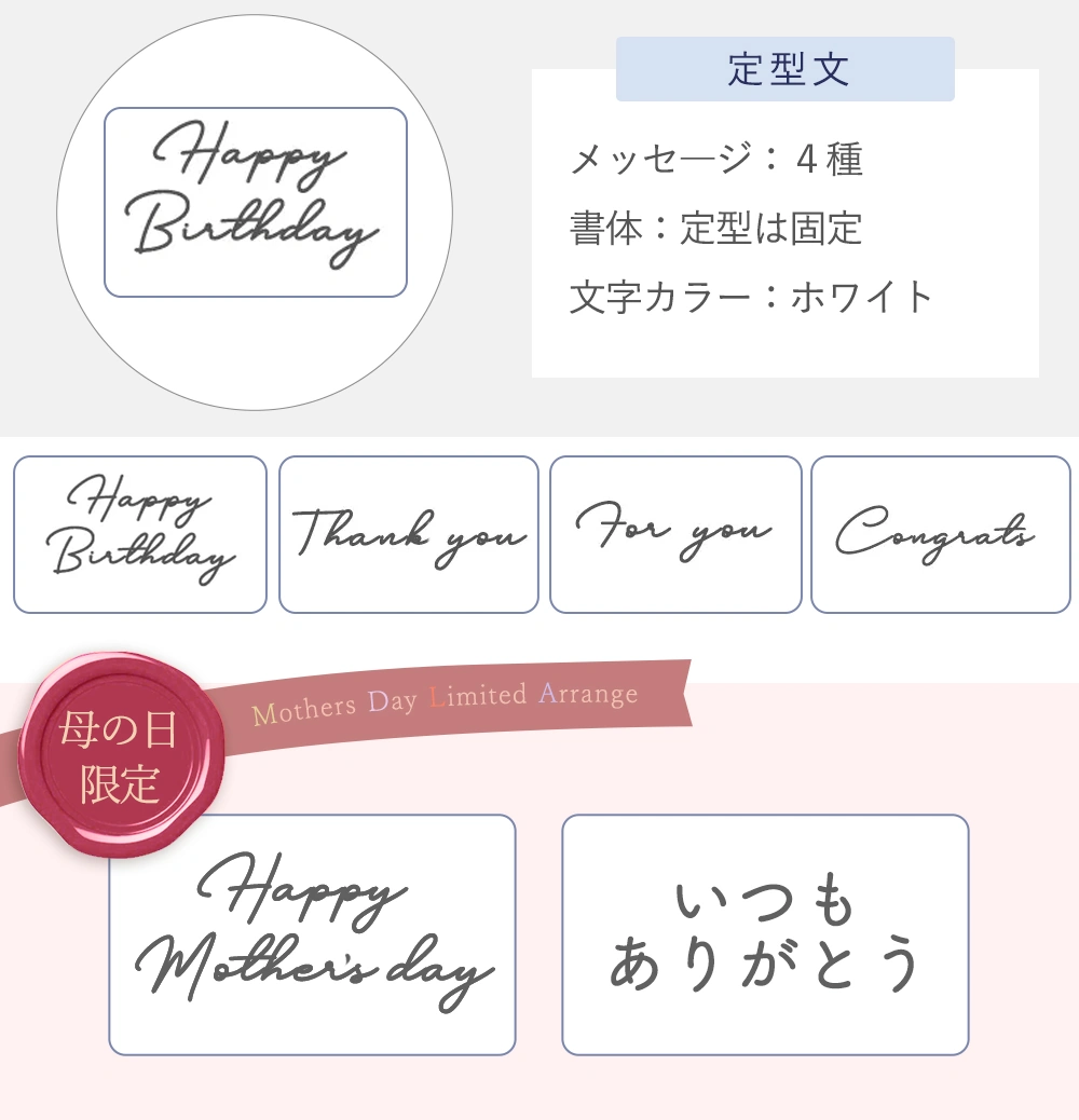 定型メッセージ