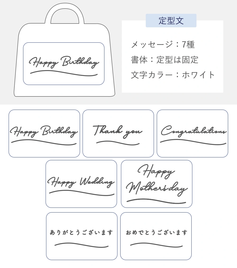 メッセージ　定型10種類　無料