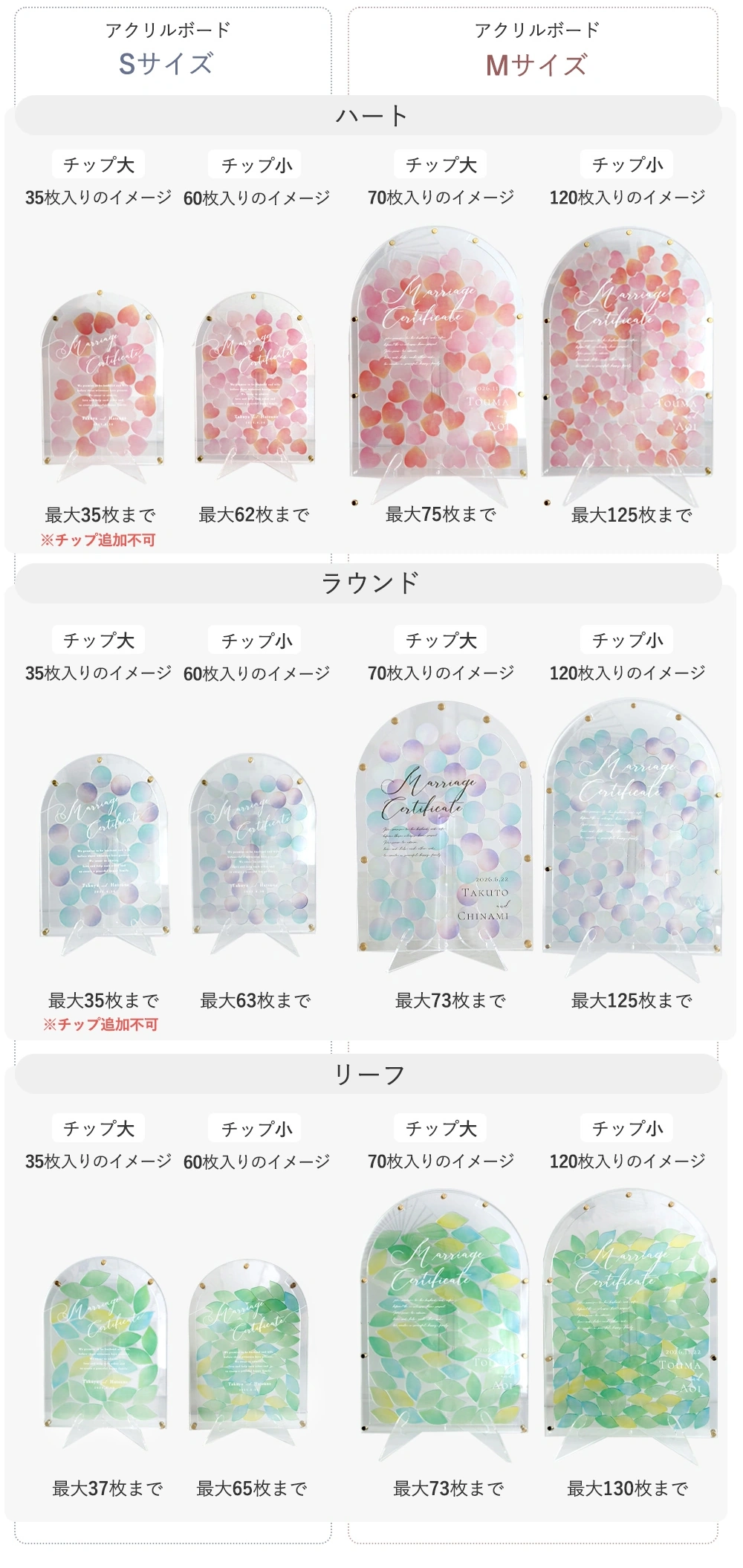 基本枚数と最大枚数