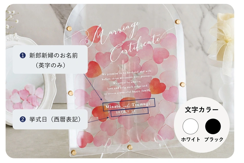 ウェディングドロップスの印字内容