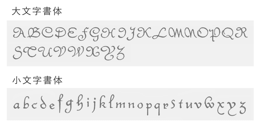 刺繍の書体デザイン見本