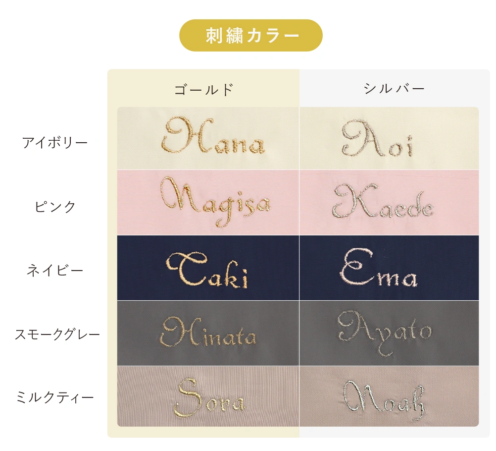 リュックのお名前刺繍